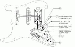 image mini Stratocaster HSS najprostszy